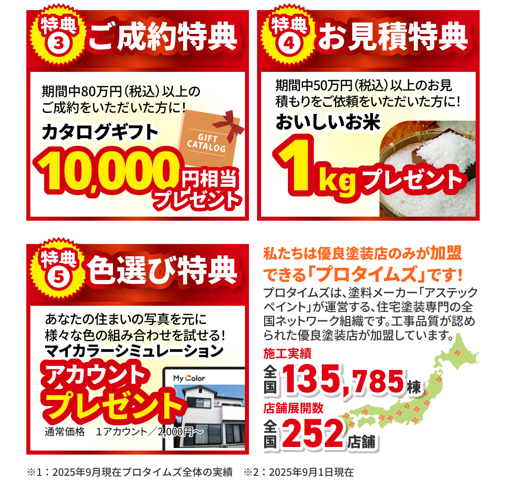特典